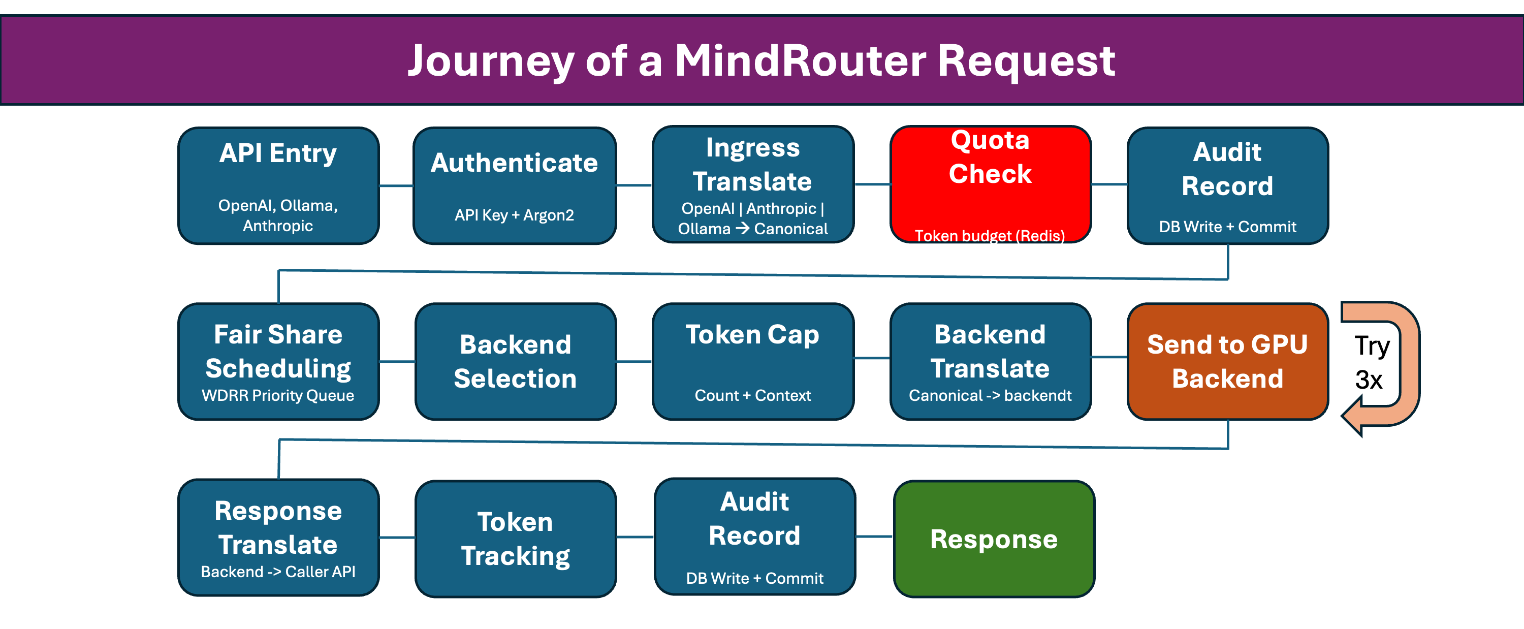 figure1a.png