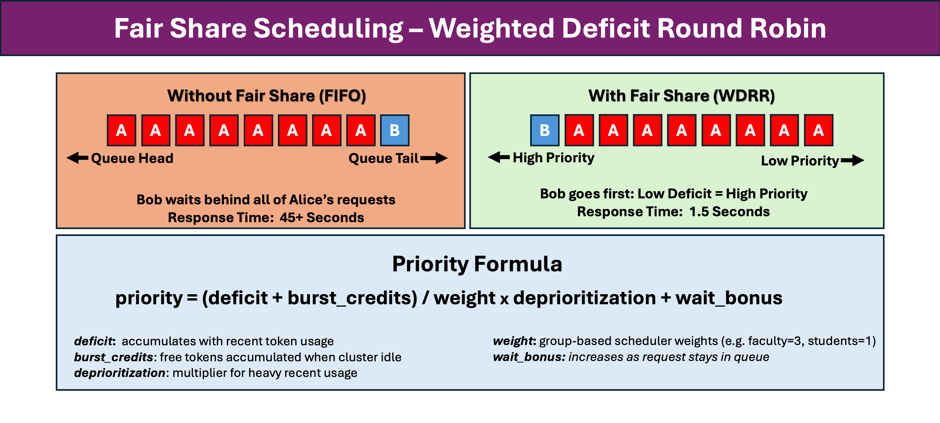 figure2a.png