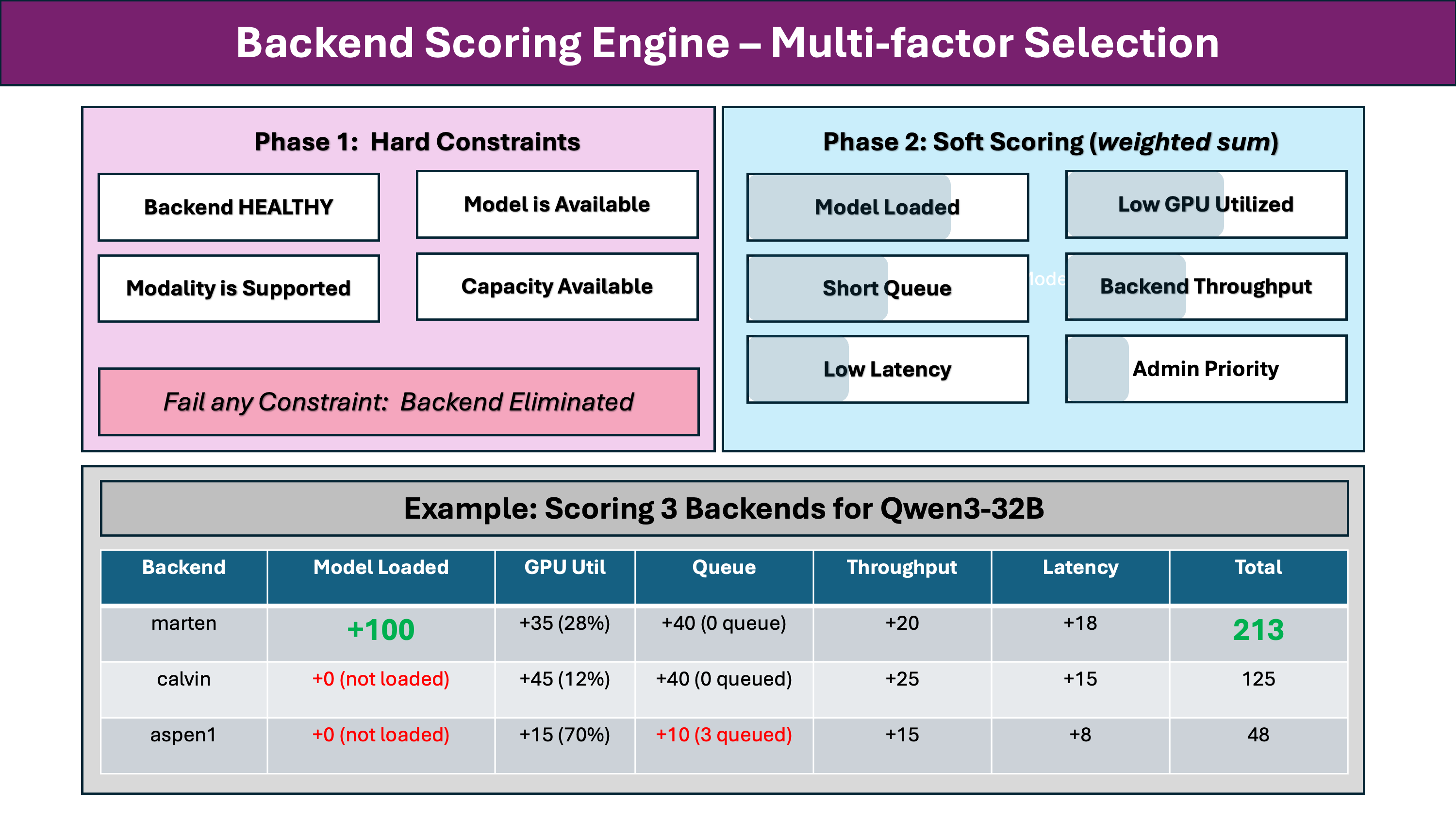 figure3a.png